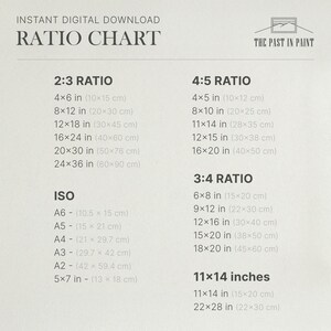 Peut inclure: Un tableau des rapports de dimensions num&eacute;riques avec diff&eacute;rentes tailles d'impression en pouces et en centim&egrave;tres. Comprend les rapports 2:3, 4:5, 3:4, les tailles ISO et les options de 11x14 pouces. Le texte est clair.