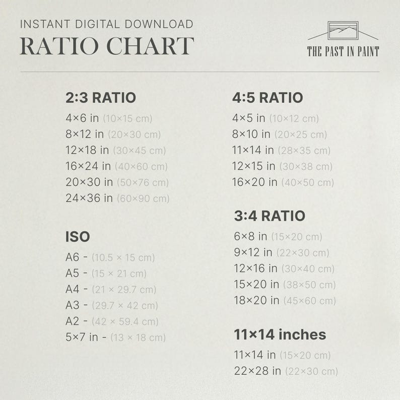 Peut inclure: Un tableau des rapports de dimensions num&eacute;riques avec diff&eacute;rentes tailles d'impression en pouces et en centim&egrave;tres. Comprend les rapports 2:3, 4:5, 3:4, les tailles ISO et les options de 11x14 pouces. Le texte est clair.