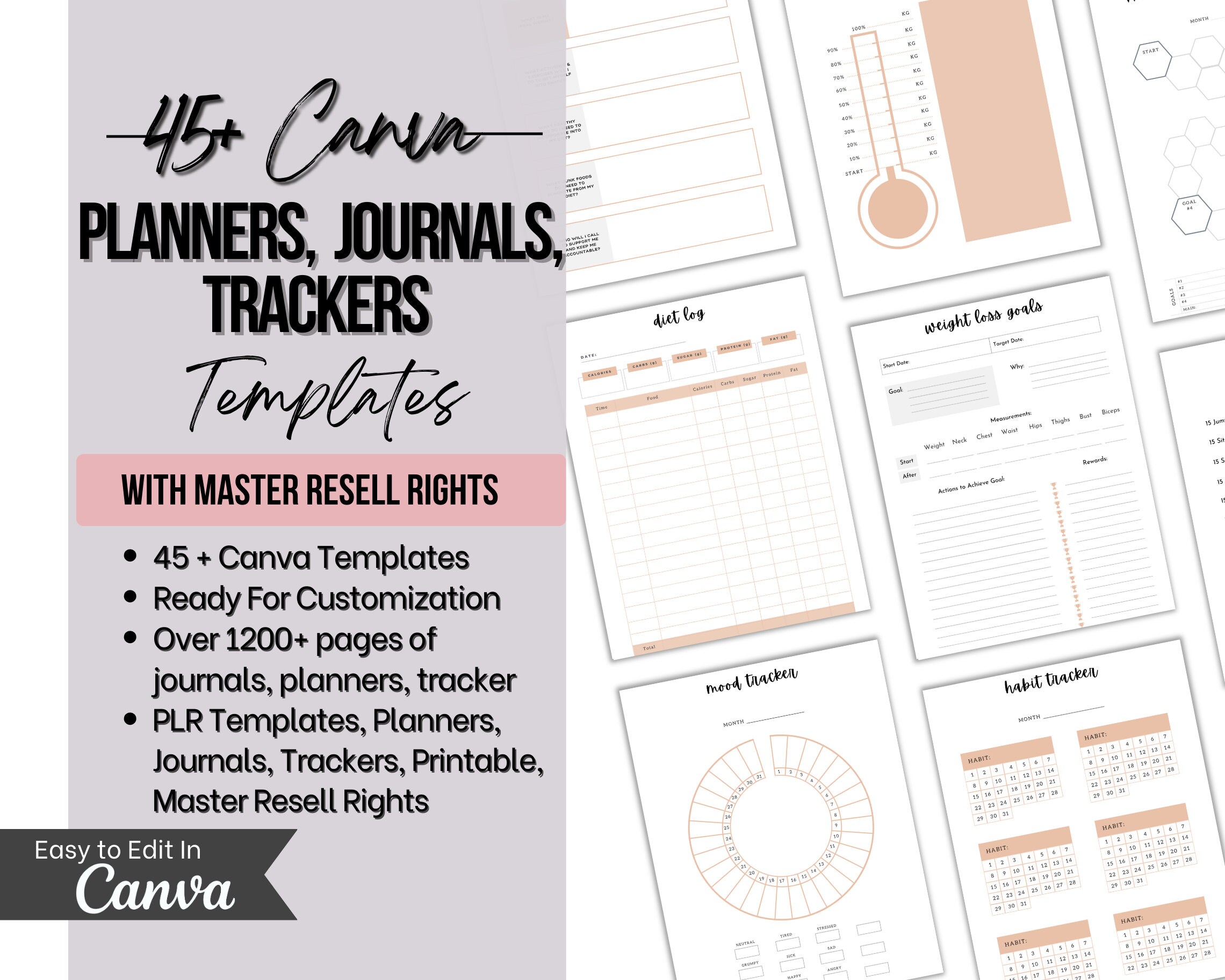 PLR Planner Templates, Create Your Own Planner, Undated Planner