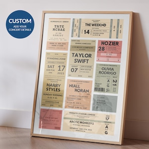 Poster personalizzato per biglietti di concerti, arte della memoria personalizzata, idea regalo per compleanno e anniversario per lei e lui, amante della musica, stampa vintage per festival