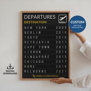 Poster de voyage numérique personnalisé avec tableau des départs, oeuvre d'art personnalisée pour l'aéroport, idée cadeau lui à elle, anniversaire d'anniversaire, impression destination de vol