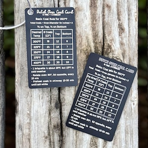 May include: Two black Dutch oven coal cards with white text are displayed against a wooden background. The cards provide a basic coal rule for 350°F, listing desired temperatures, number of coals, and top/bottom placement.