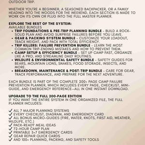 May include: An informational graphic in white and beige detailing a camp failure prevention planner. The text lists available bundles, such as trip foundations, gear and packing, and wildlife safety. It also details the full 200-page edition.