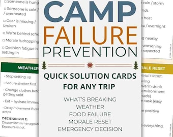 Camping Emergency Card Set | Tent Camping Reference | Weather & Food Safety Checklist | Family Camping Morale Reset Printable | 5x7 PDF