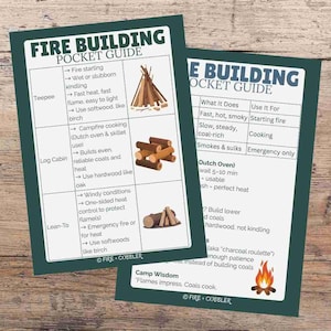 May include: Two green pocket guides on fire building techniques. The guides feature illustrations of different fire structures like teepee, log cabin, and lean-to, with instructions and tips for various conditions. The guides include the text "FIRE BUILDING POCKET GUIDE".