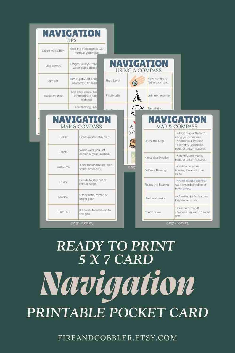 Navigation Pocket Cards Printable | Map and Compass Skills Guide ...