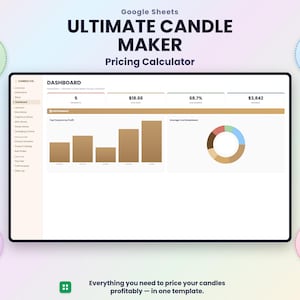 May include: A digital dashboard titled "ULTIMATE CANDLE MAKER Pricing Calculator" with the text "Google Sheets" at the top. The dashboard displays data visualizations, including bar graphs and a pie chart. The image includes the text "Everything you need to price your candles profitably – in one template."