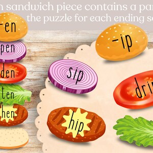 May include: A colorful illustration of a hamburger with different parts of the word "pen", "den", "ten", and "hen" on each layer. The top bun has the word "en" on it. The bottom bun is plain. The image is part of a puzzle for learning ending sounds.