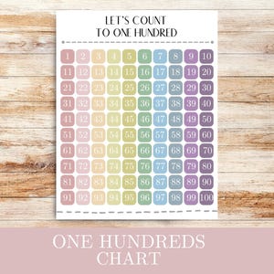 Kid&#39;s One Hundreds Chart, Counting to 100, Educational Posters, Counting Posters, Counting Chart for Kids, Homeschool Resources, Montessori