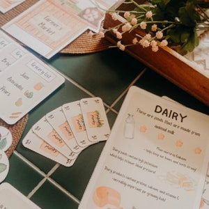 May include: A set of educational cards for children about dairy products. The cards feature illustrations of milk, cheese, and yogurt. The text on the cards reads "Dairy" and "These are foods that are made from animal milk".