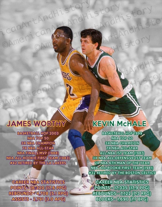 James worthy stats discount