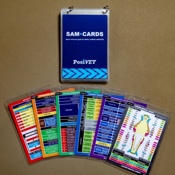 SAM Cards | Quick reference guide for small animal medicine [PHYSICAL] | Perfect Veterinary Gift