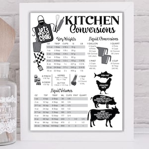 Könnte beinhalten: Schwarz-weißes Küchenumrechnungstableau mit dem Text "Let's Cook" und "Kitchen Conversions". Die Tabelle enthält Trockenmassen, Flüssigkeitsvolumina und Flüssigkeitsumrechnungen. Außerdem enthält sie Illustrationen von Fisch, Geflügel, Schweinefleisch und Rindfleisch.