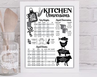 Color Kitchen Measurement Conversion Printable