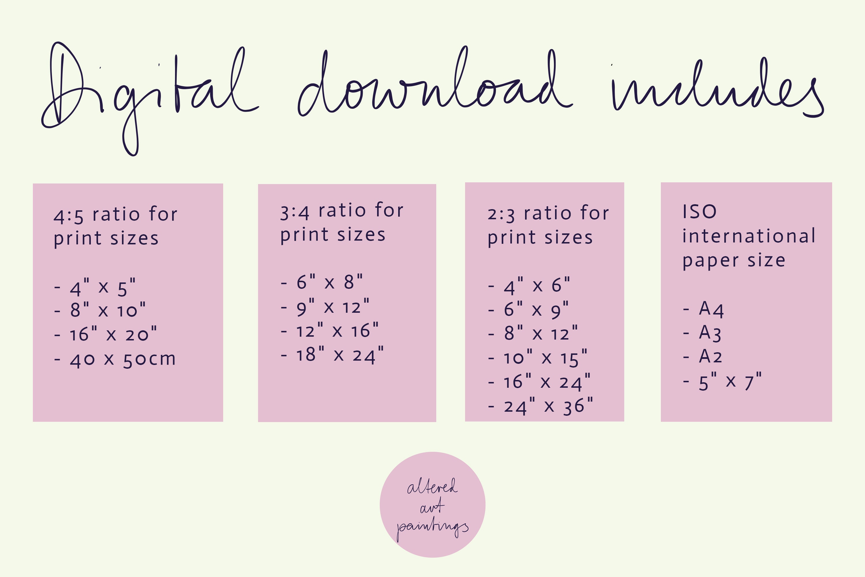 Printable Poster Altered Art Printable Wall Art Quote - Etsy