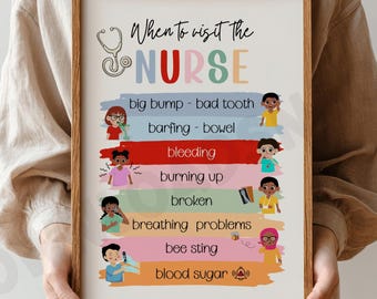 SCHOOL NURSE Office Posters, Multi-cultural When to visit the School Nurse, 7 B's Print, Nurse Decor Sign, Printable (digital download)