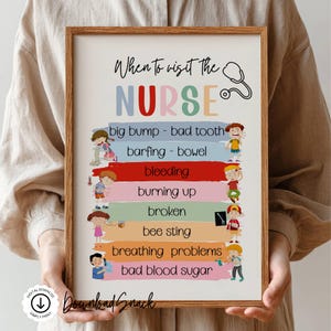 Puede incluir: Un póster educativo enmarcado titulado When to visit the NURSE con un icono de estetoscopio. Enumera síntomas como big bump, bad tooth, barfing, bowel, bleeding, burning up, broken, bee sting, breathing problems y bad blood sugar con ilustraciones.