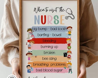 Może przedstawiać: Oprawiony plakat edukacyjny zatytułowany When to visit the NURSE z ikoną stetoskopu. Zawiera listę objawów, takich jak big bump, bad tooth, barfing, bowel, bleeding, burning up, broken, bee sting, breathing problems i bad blood sugar wraz z ilustracjami.