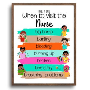When to visit the SCHOOL NURSE 7 B&#39;s Office Posters, School Health Décor,  Back To School, Nurse décor Sign, Printable