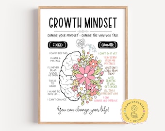 Growth Mindset Poster, Mental Health Classroom Art (Digital Download)