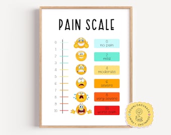 Pain Scale Chart Poster for School Health Room Clinic, School Nurse, For Teacher Classroom. In home Kids Room Prints, Calming Corner