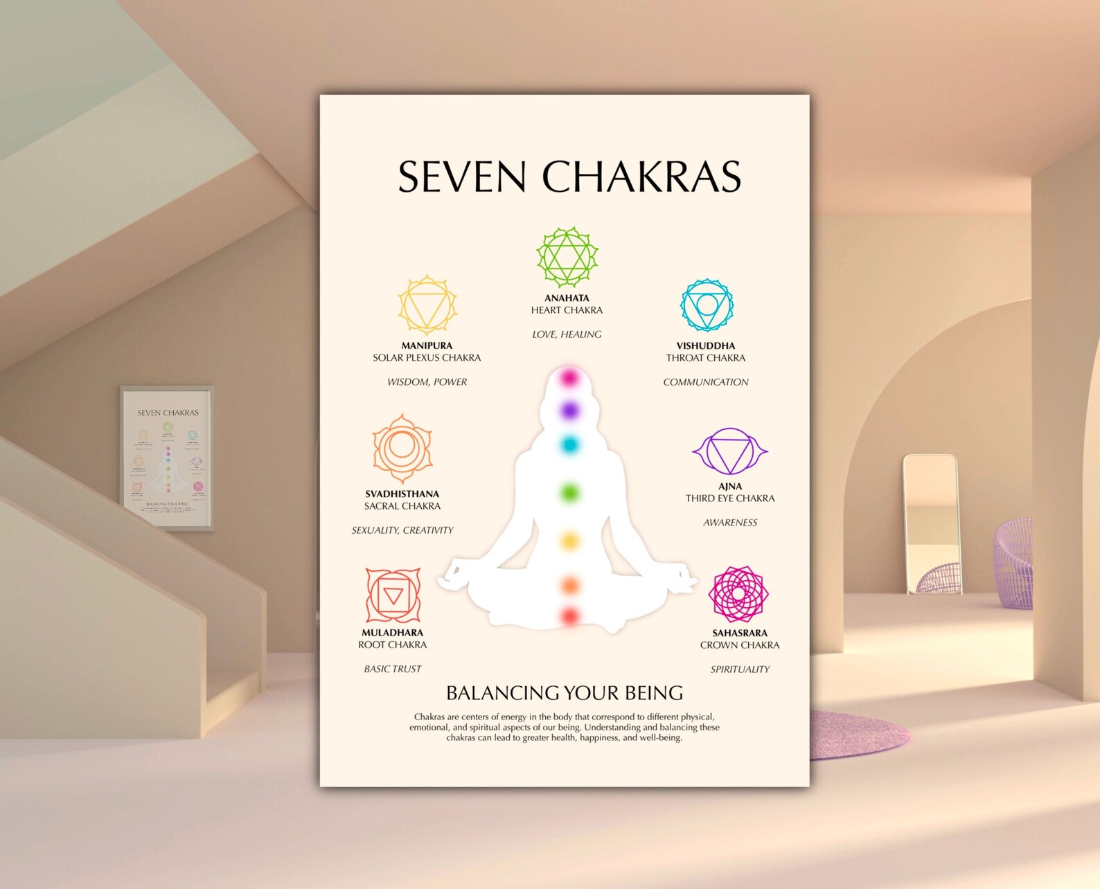 7 Chakras Poster Chart Digital, Spiritual Yoga Print 7 Chakras Minimal ...