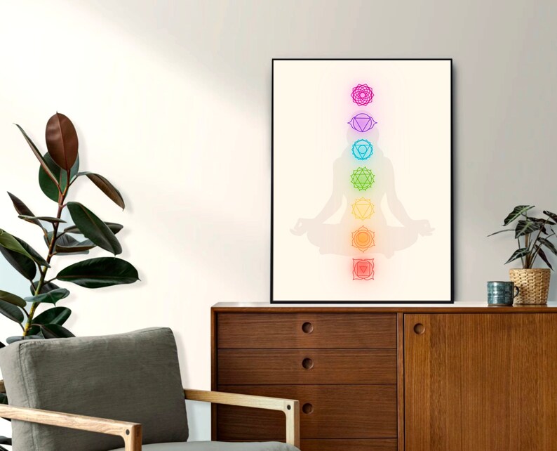 7 Chakras Poster Imprimible Chakra Meditation Print Aura Print - Etsy ...
