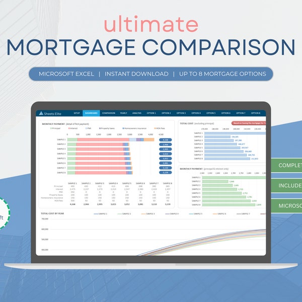 Mortgage Comparison using Microsoft Excel - Refinance analysis - Debt reduction - Loan repayment