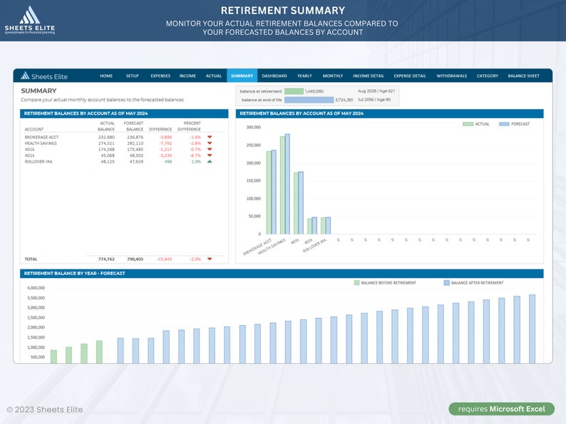 Advanced Retirement Planner using Microsoft Excel Instant Downloadable Finance Planner Digital Download Spreadsheet Planner Budget image 7