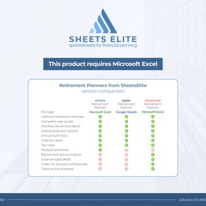 Advanced Retirement Planner using Microsoft Excel Instant Downloadable Finance Planner Digital Download Spreadsheet Planner Budget image 10