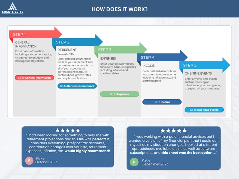 Advanced Retirement Planner using Microsoft Excel Instant Downloadable Finance Planner Digital Download Spreadsheet Planner Budget image 2