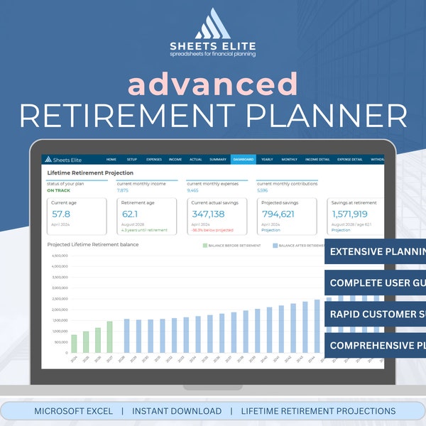 Advanced Retirement Planner using Microsoft Excel - Instant Downloadable Finance Planner - Digital Download - Spreadsheet Planner - Budget