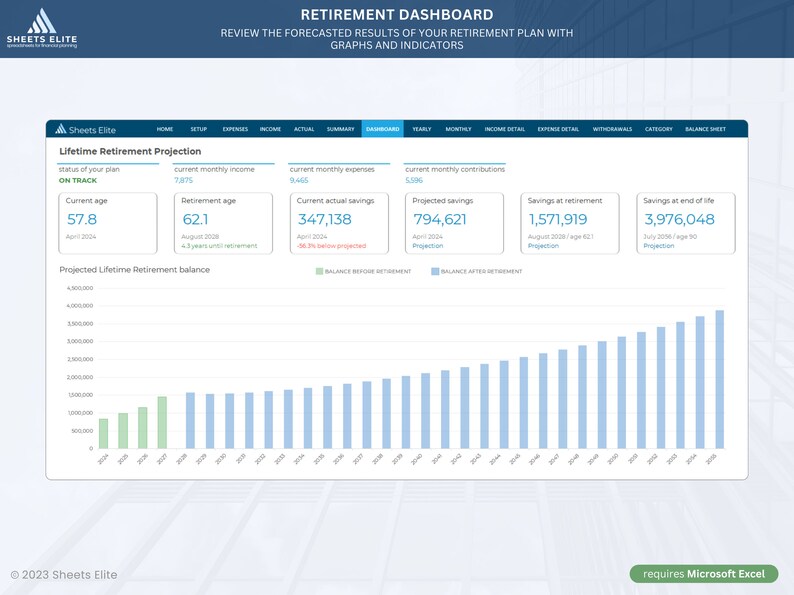 Advanced Retirement Planner using Microsoft Excel Instant Downloadable Finance Planner Digital Download Spreadsheet Planner Budget image 6