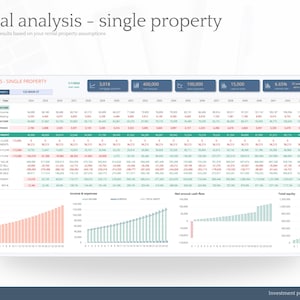 Rechner für als Anlageobjekt gehaltene Liegenschaft; Microsoft Word ; Mietobjekt; Anlageobjekt ; Airbnb-Spreadsheet; Wirtshaus Vorlage Bild 7