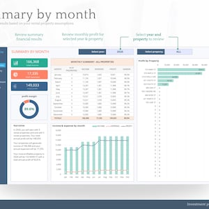 Rechner für als Anlageobjekt gehaltene Liegenschaft; Microsoft Word ; Mietobjekt; Anlageobjekt ; Airbnb-Spreadsheet; Wirtshaus Vorlage Bild 4
