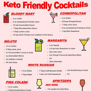 Keto Friendly Cocktails - Low Carb list of options - SIMPLE Download a basic guide -  Create Tasty Carb Friendly Cocktails Today!