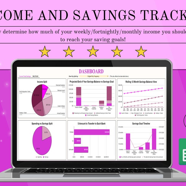 Ultimate Budget Spreadsheet Template for Google Sheets, Financial Planner Dashboard, Budget Template, Spending Tracker, Barefoot Investor