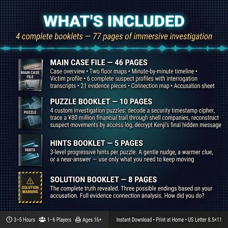 Murder Mystery Game Printable Cold Case Tokyo 2009 Detective File ...