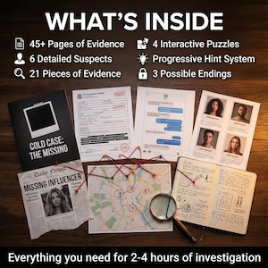Może przedstawiać: Gra detektywistyczna z dowodami, zdjęciami podejrzanych, mapą i lupą. Tekst głosi "WHAT'S INSIDE" i "Everything you need for 2-4 hours of investigation."