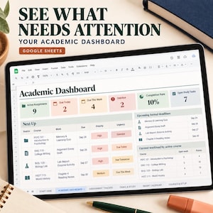 Op de afbeelding: Een digitaal academisch dashboard-sjabloon voor Google Sheets weergegeven op een tabletscherm. De interface bevat secties voor actieve opdrachten, vervaldata, voltooiingspercentages en aankomende deadlines met kleurgecodeerde prioriteitsstatus.