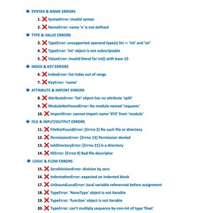 K&ouml;nnte beinhalten: Ein wei&szlig;es Dokument mit dem Titel "Inhaltsverzeichnis" listet verschiedene Programmierfehler auf, darunter Syntax-, Typ-, Wert-, Index-, Schl&uuml;ssel-, Attribut-, Import-, Datei-, Eingabe/Ausgabe-, Logik- und Kontrollflussfehler. Der Text ist in schwarzer Schrift auf wei&szlig;em Hintergrund.