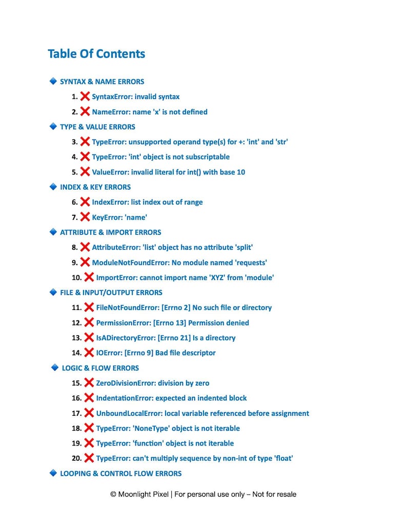K&ouml;nnte beinhalten: Ein wei&szlig;es Dokument mit dem Titel "Inhaltsverzeichnis" listet verschiedene Programmierfehler auf, darunter Syntax-, Typ-, Wert-, Index-, Schl&uuml;ssel-, Attribut-, Import-, Datei-, Eingabe/Ausgabe-, Logik- und Kontrollflussfehler. Der Text ist in schwarzer Schrift auf wei&szlig;em Hintergrund.