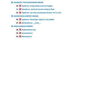 K&ouml;nnte beinhalten: Eine wei&szlig;e Seite mit einer Liste von Python-Fehlermeldungen, darunter RuntimeErrors und TypeErrors, mit roten Kreuzen neben jeder. Der Text ist schwarz. Am unteren Rand der Seite steht "Moonlight Pixel | For personal use only - Not for resale."