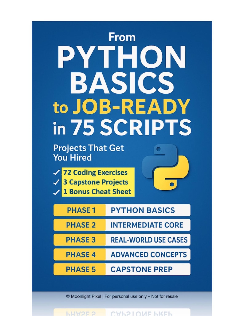 Może przedstawiać: Niebieska grafika z białym tekstem, kt&oacute;ry brzmi "PYTHON BASICS to JOB-READY in 75 SCRIPTS". Zawiera ż&oacute;łto-niebieskie logo Pythona i wymienia ćwiczenia kodowania, projekty i arkusz oszustw.