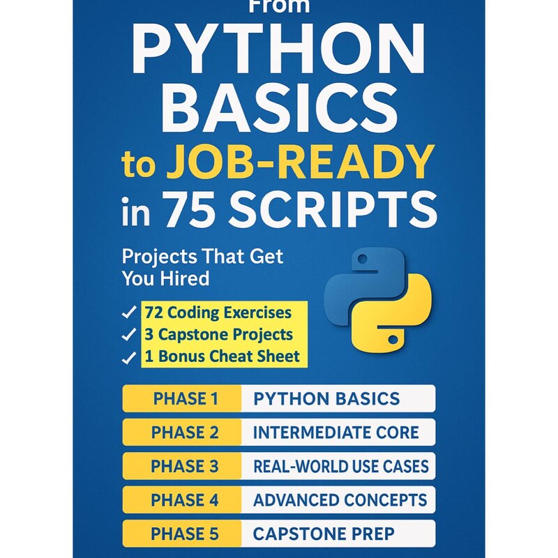 Gitlab Python Uv Template - Etsy Australia