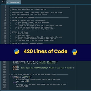 Op de afbeelding: Een screenshot van Python-code voor gegevensvisualisatie, met instructies voor het uitvoeren van het programma in Spyder en VS Code. De tekst "420 regels code" staat in het geel. De code genereert grafieken.