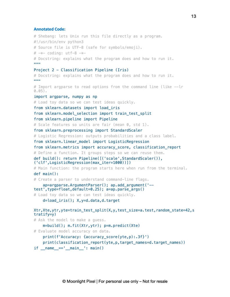 May include: A page of annotated Python code, including import statements, function definitions, and comments. The code is for a classification pipeline using the Iris dataset. The text includes the title "Project 2 - Classification Pipeline (Iris)".