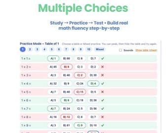 九九トレーナー – 多肢選択練習アプリ（小学2～4年生） | 学習、練習、テスト | コンピュータベース