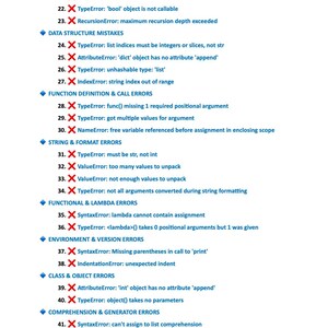 K&ouml;nnte beinhalten: Auf wei&szlig;em Hintergrund ist eine Liste von Python-Programmierfehlern mit einem roten "X" dargestellt. Kategorien sind Datenstrukturfehler, Funktionsdefinitionsfehler und String-Formatierungsfehler. Der Text "Moonlight Pixel" und ein Haftungsausschluss befinden sich unten.