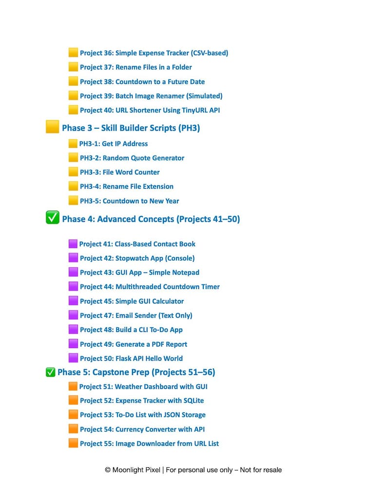 Może przedstawiać: Biały dokument z listą projekt&oacute;w oprogramowania, podzielonych na fazy. Projekty obejmują narzędzia do śledzenia wydatk&oacute;w, zmiany nazw plik&oacute;w i aplikacje GUI. Tekst "Moonlight Pixel | For personal use only - Not for resale" znajduje się na dole.